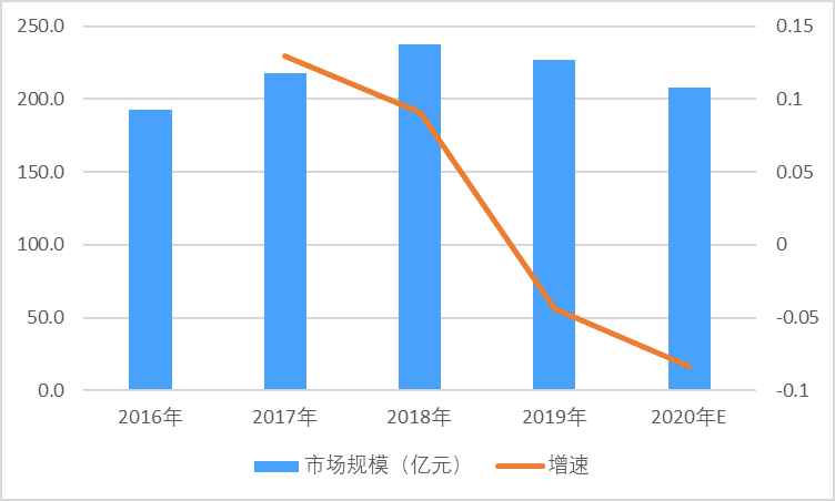 2-20120311244G51.png 2-20120311244G51.png