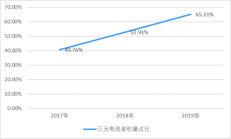 2-2103240S34M01.png 2-2103240S34M01.png