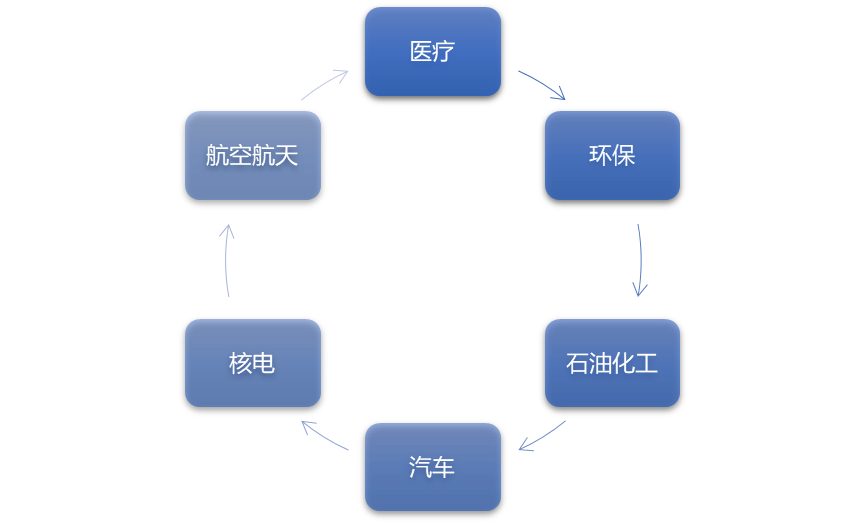 2-210422133451649.png 2-210422133451649.png