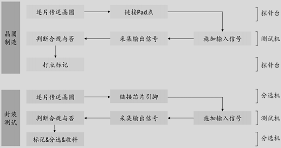 2-210G3142300N8.png 2-210G3142300N8.png