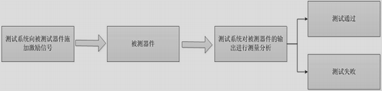 2-210G314231L93.png 2-210G314231L93.png