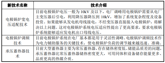 2-210Q3151619318.png 2-210Q3151619318.png