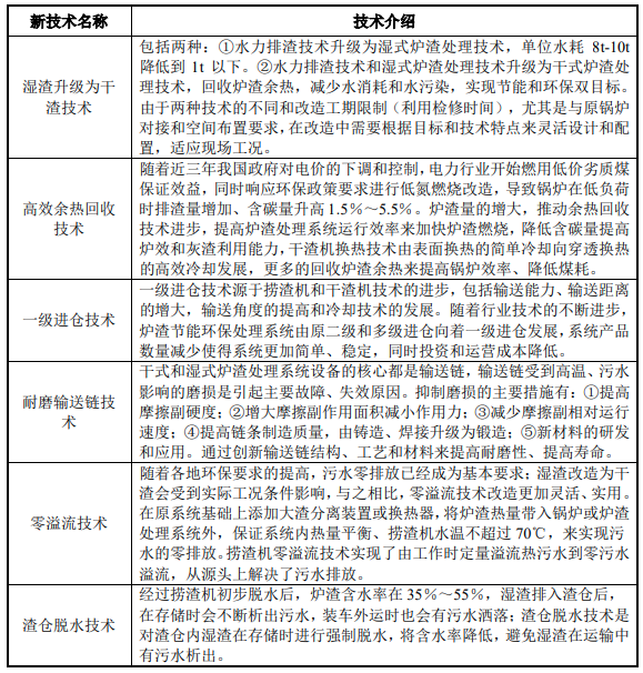 2-210Q315164OB.png 2-210Q315164OB.png