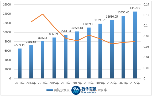 2-221203132521X5.png 2-221203132521X5.png