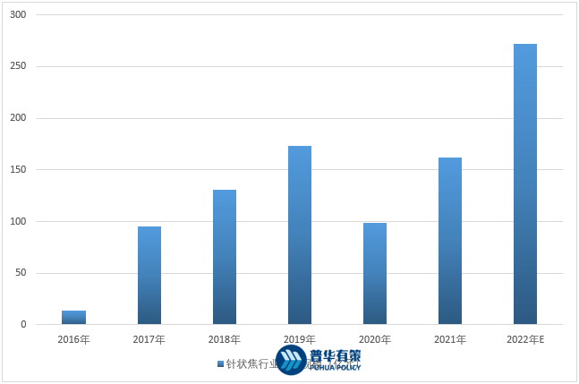 2-2212231QZN10.png 2-2212231QZN10.png