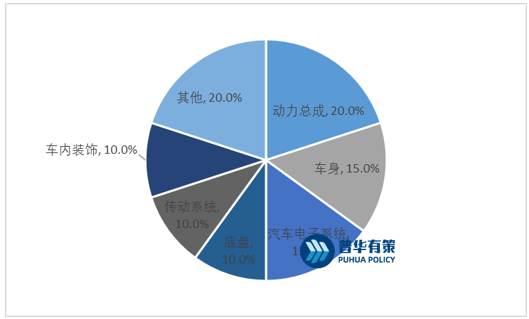 2-230216092944W1.png 2-230216092944W1.png