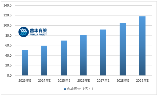 2-230224101304612.png 2-230224101304612.png