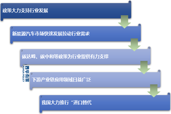 2-23050Z92034163.png 2-23050Z92034163.png