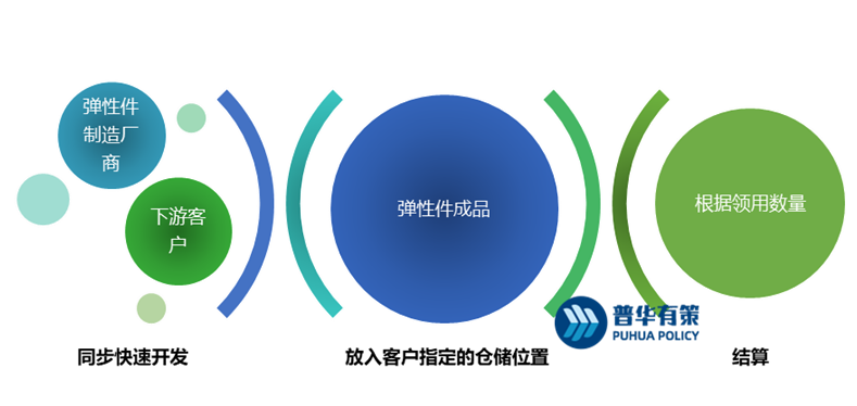 2-230Q011112H11.png 2-230Q011112H11.png