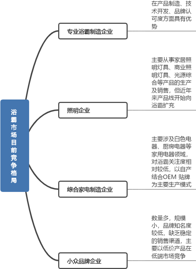 2-2310091HQb53.png 2-2310091HQb53.png