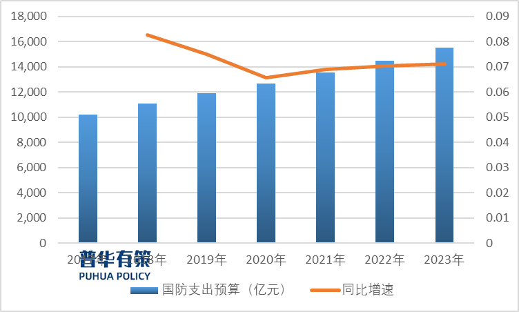 2-231222135Q1N5.png 2-231222135Q1N5.png