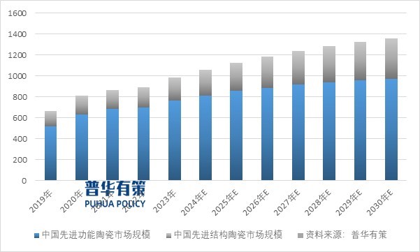 2-24010Q05Ab39.jpg 2-24010Q05Ab39.jpg