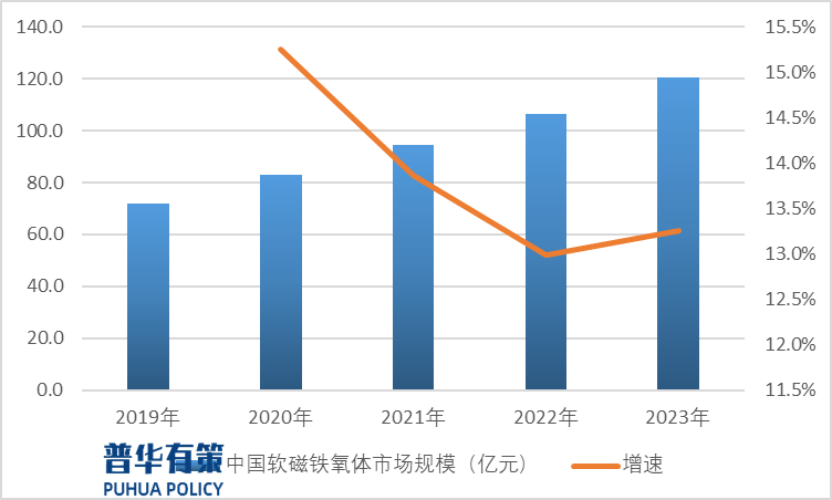 2-24031Q4544M47.png 2-24031Q4544M47.png
