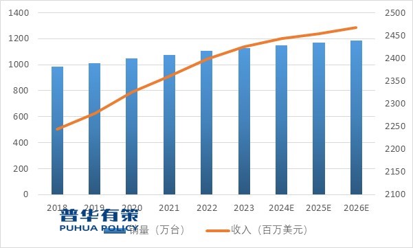 2-24052G63130356.jpg 2-24052G63130356.jpg