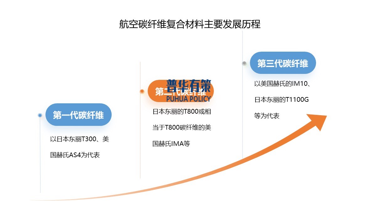 2-24110Q10303E4.jpg 2-24110Q10303E4.jpg