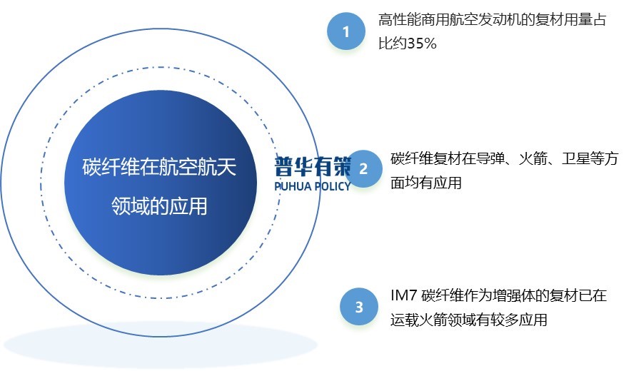 2-24110Q10I1b5.jpg 2-24110Q10I1b5.jpg