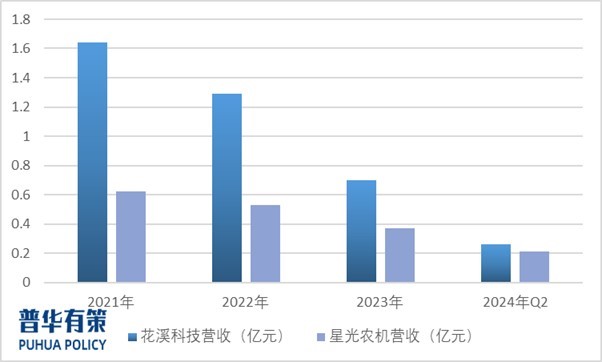 2-2412051H6422O.jpg 2-2412051H6422O.jpg