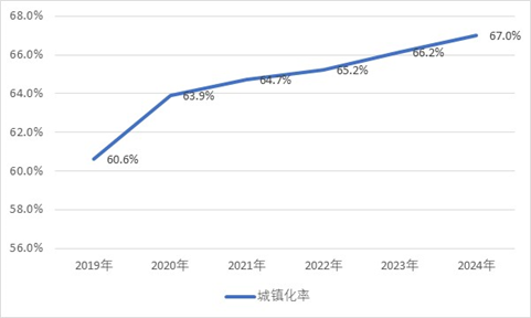 2-250124101632Q7.png 2-250124101632Q7.png