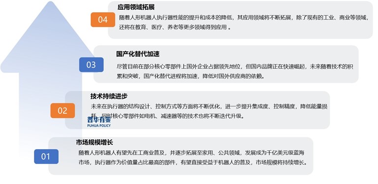 2-25021Q51415R5.jpg 2-25021Q51415R5.jpg