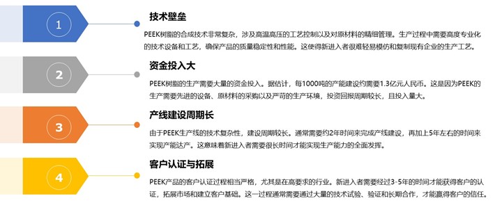 2-2503051G55X49.jpg 2-2503051G55X49.jpg