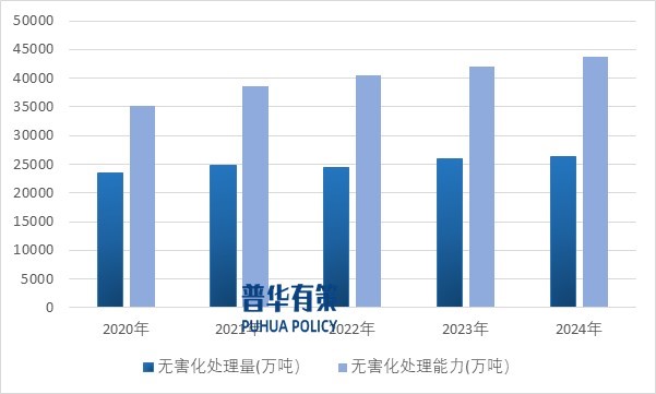 2-250306200Q2a6.jpg 2-250306200Q2a6.jpg
