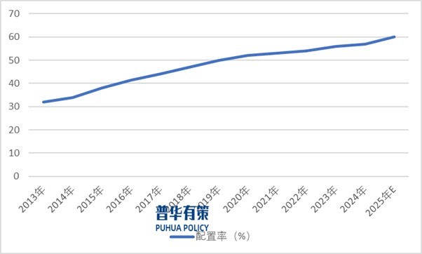 2-2504021A30H05.jpg 2-2504021A30H05.jpg