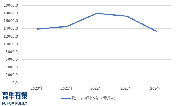 2-25041FT425440.jpg 2-25041FT425440.jpg