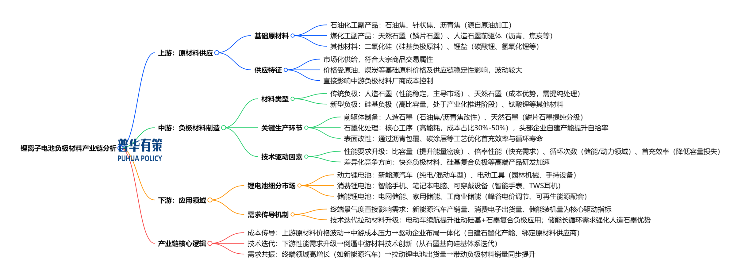 2-250430145500440.png 2-250430145500440.png