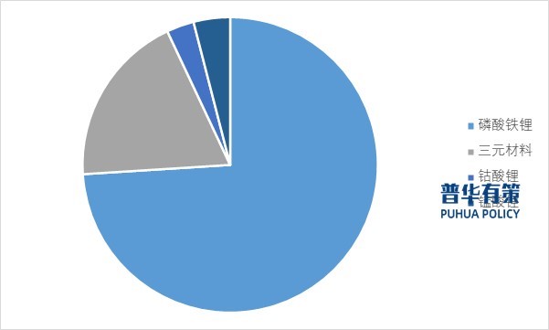 2-250506160601Q7.jpg 2-250506160601Q7.jpg