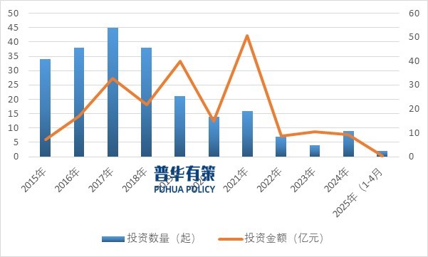 2-25051511312Q29.jpg 2-25051511312Q29.jpg