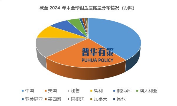 2-2505221A545628.jpg 2-2505221A545628.jpg