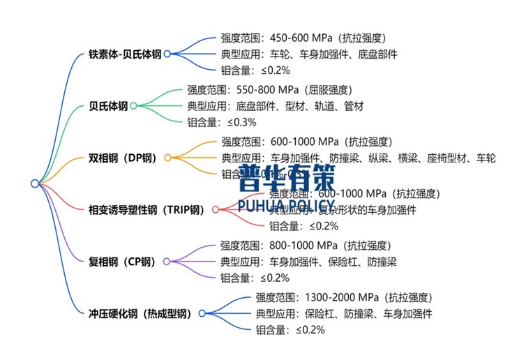 2-2505221A6414T.jpg 2-2505221A6414T.jpg