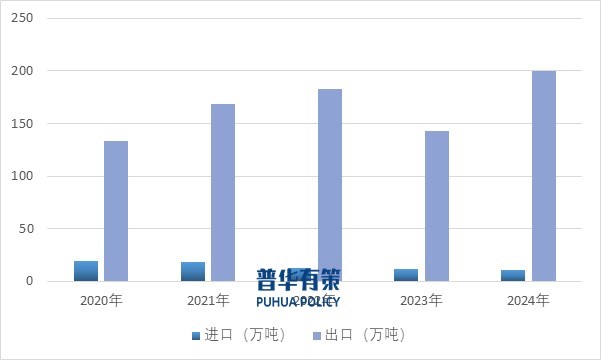 2-25053015492A19.jpg 2-25053015492A19.jpg