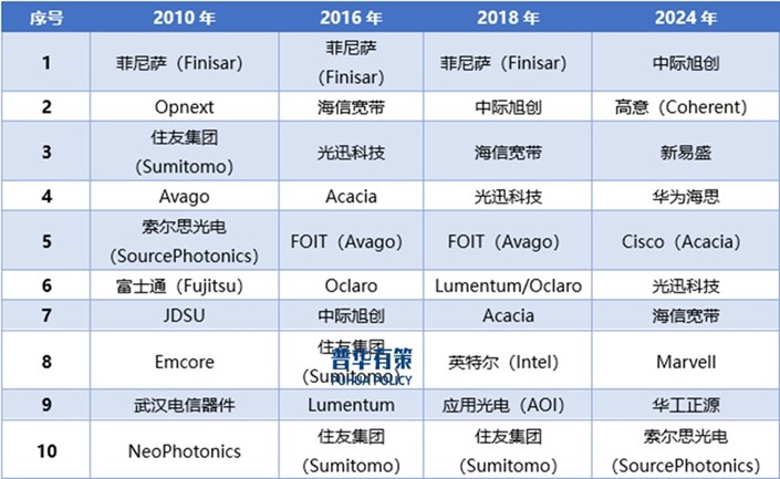 2-2506121P11C48.jpg 2-2506121P11C48.jpg