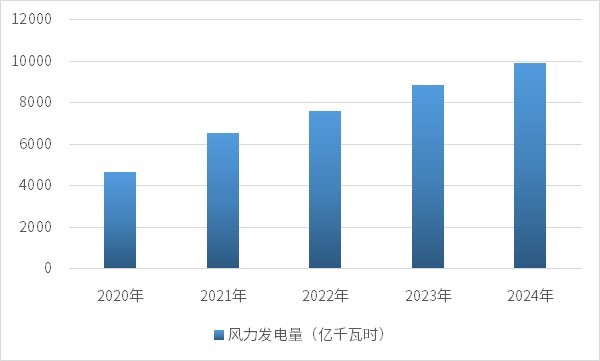 2-250G1122935925.jpg 2-250G1122935925.jpg