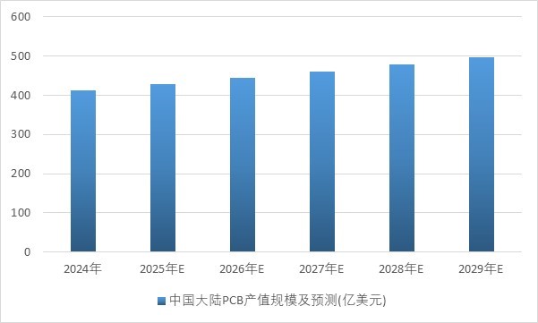 2-250G6164255S6.jpg 2-250G6164255S6.jpg