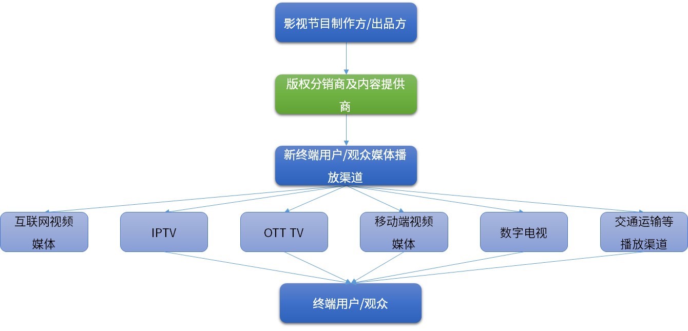 2-250GGH403211.jpg 2-250GGH403211.jpg