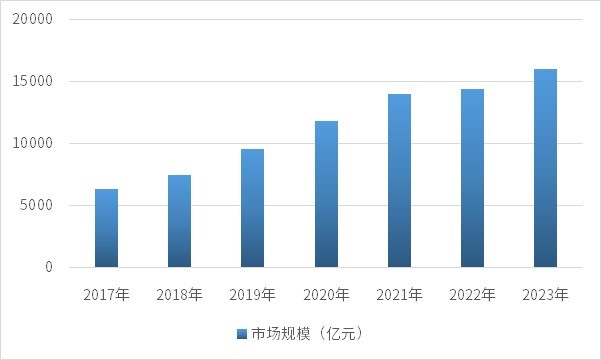 2-250GGH42S46.jpg 2-250GGH42S46.jpg