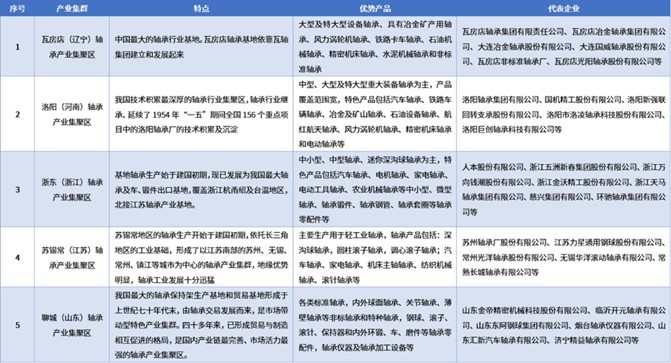 2-250GGS14N34.jpg 2-250GGS14N34.jpg