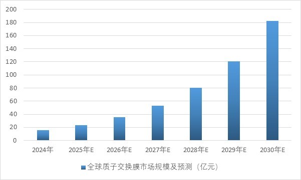 2-250H212202C95.jpg 2-250H212202C95.jpg