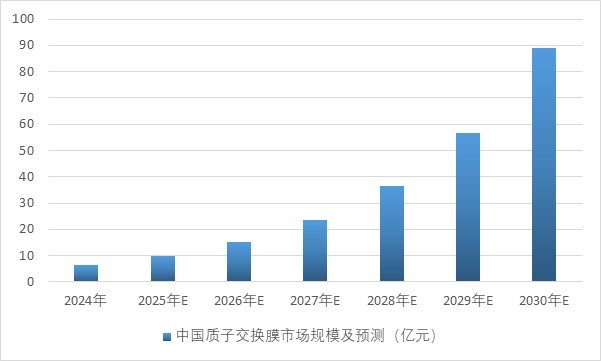 2-250H2122035350.jpg 2-250H2122035350.jpg