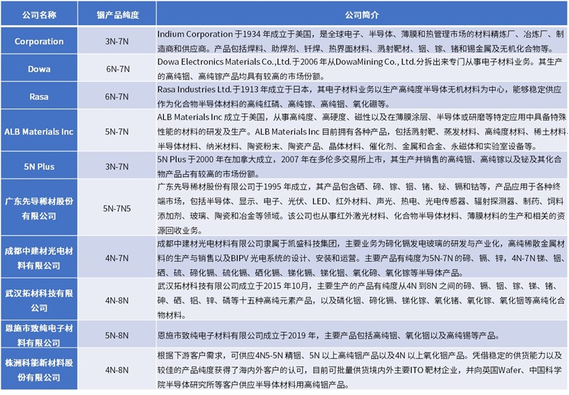 2-250H3124K3508.jpg 2-250H3124K3508.jpg