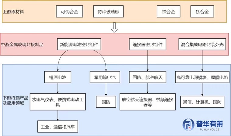 2-250H3133K0Z8.jpg 2-250H3133K0Z8.jpg