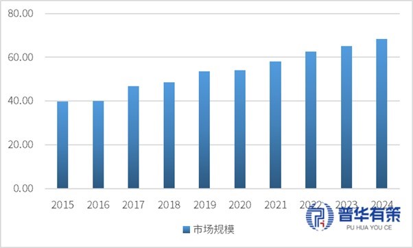 2-250H3133Q2Y6.jpg 2-250H3133Q2Y6.jpg