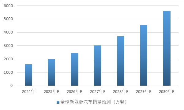 2-250HQ52324608.jpg 2-250HQ52324608.jpg