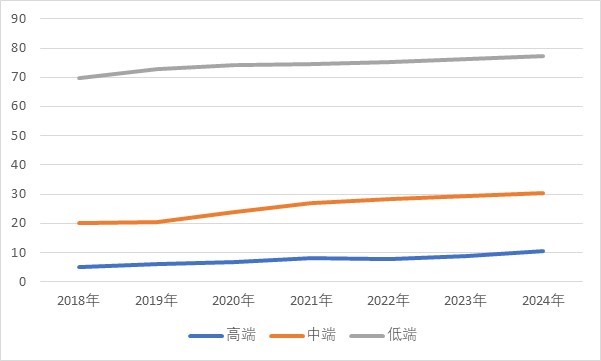 2-250PQ64445V8.jpg 2-250PQ64445V8.jpg