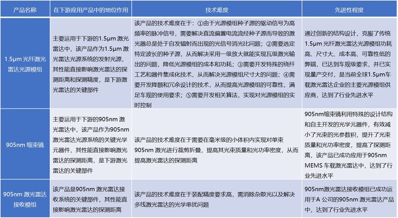 2-250PQH242437.jpg 2-250PQH242437.jpg