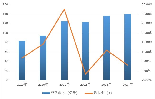 2-250PQH530327.jpg 2-250PQH530327.jpg