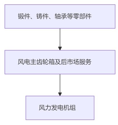 2-250Q2164J91X.jpg 2-250Q2164J91X.jpg