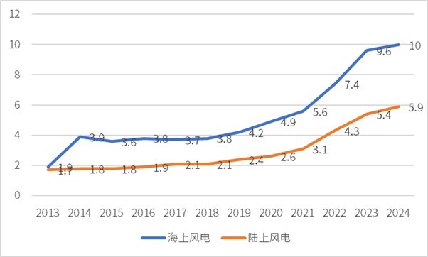 2-250Q2164R44R.jpg 2-250Q2164R44R.jpg